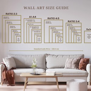 Op de afbeelding: Een wandkunst-formaatgids met verschillende verhoudingen voor wandkunst, waaronder 2:3, 4:5 en 3:4. De gids bevat ook standaardformaten voor A1-, A2-, A3- en A4-papier. De gids is ge&iuml;llustreerd met een bank en een meetlijn die een standaard bankformaat van 228,6 cm aangeeft.