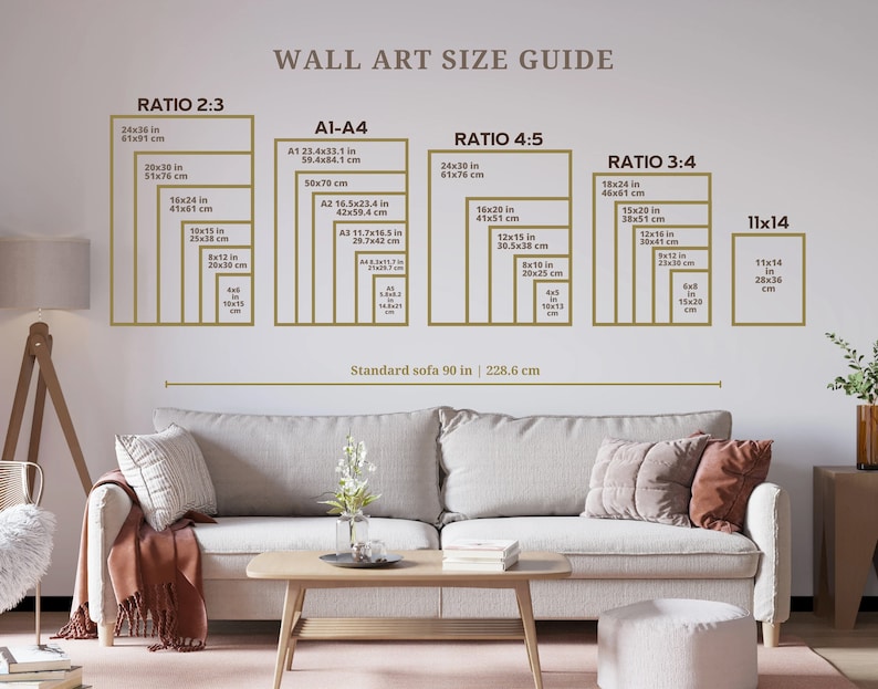 Op de afbeelding: Een wandkunst-formaatgids met verschillende verhoudingen voor wandkunst, waaronder 2:3, 4:5 en 3:4. De gids bevat ook standaardformaten voor A1-, A2-, A3- en A4-papier. De gids is ge&iuml;llustreerd met een bank en een meetlijn die een standaard bankformaat van 228,6 cm aangeeft.