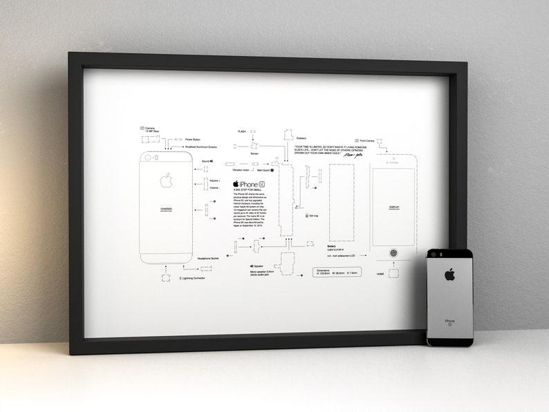 IPhone SE Frame Template, iPhone Teardown, Framed Iphone, iPhone Wall