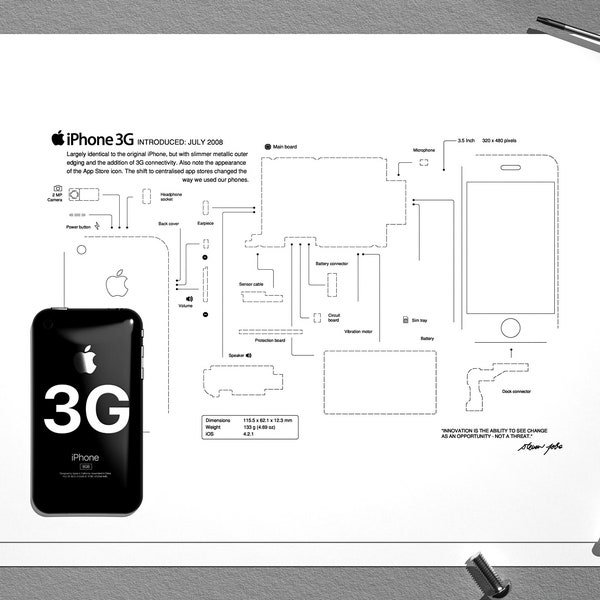 Modèle encadré d'iPhone 3G, modèle de démontage d'iPhone, iPhone encadré, art mural iPhone, art de cadre iPhone