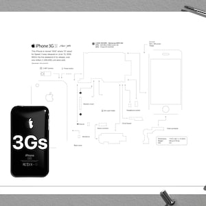 iPhone 3GS frame template, iPhone teardown template, Framed iPhone, iPhone Wall Art, iPhone Frame Art