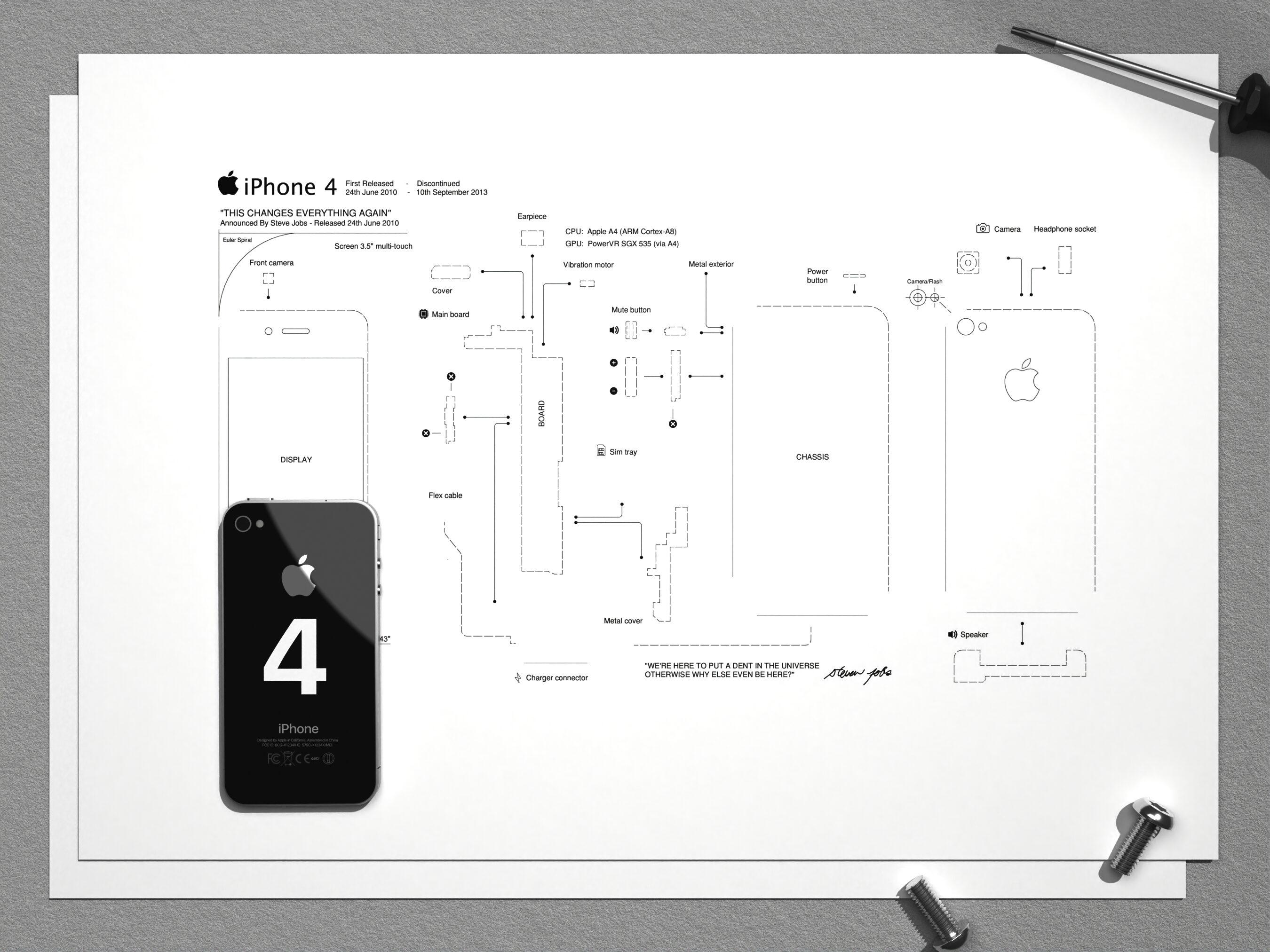 IPhone 4 Framed Template, iPhone Teardown Templates, Frame