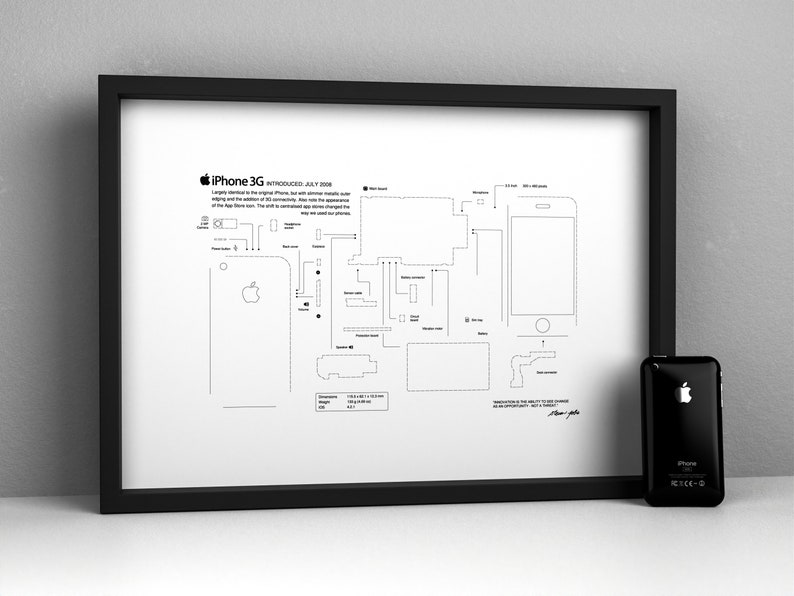 Iphone Frame Indesign IPhone 3G Framed Template, iPhone Teardown Template, Framed Iphone ...