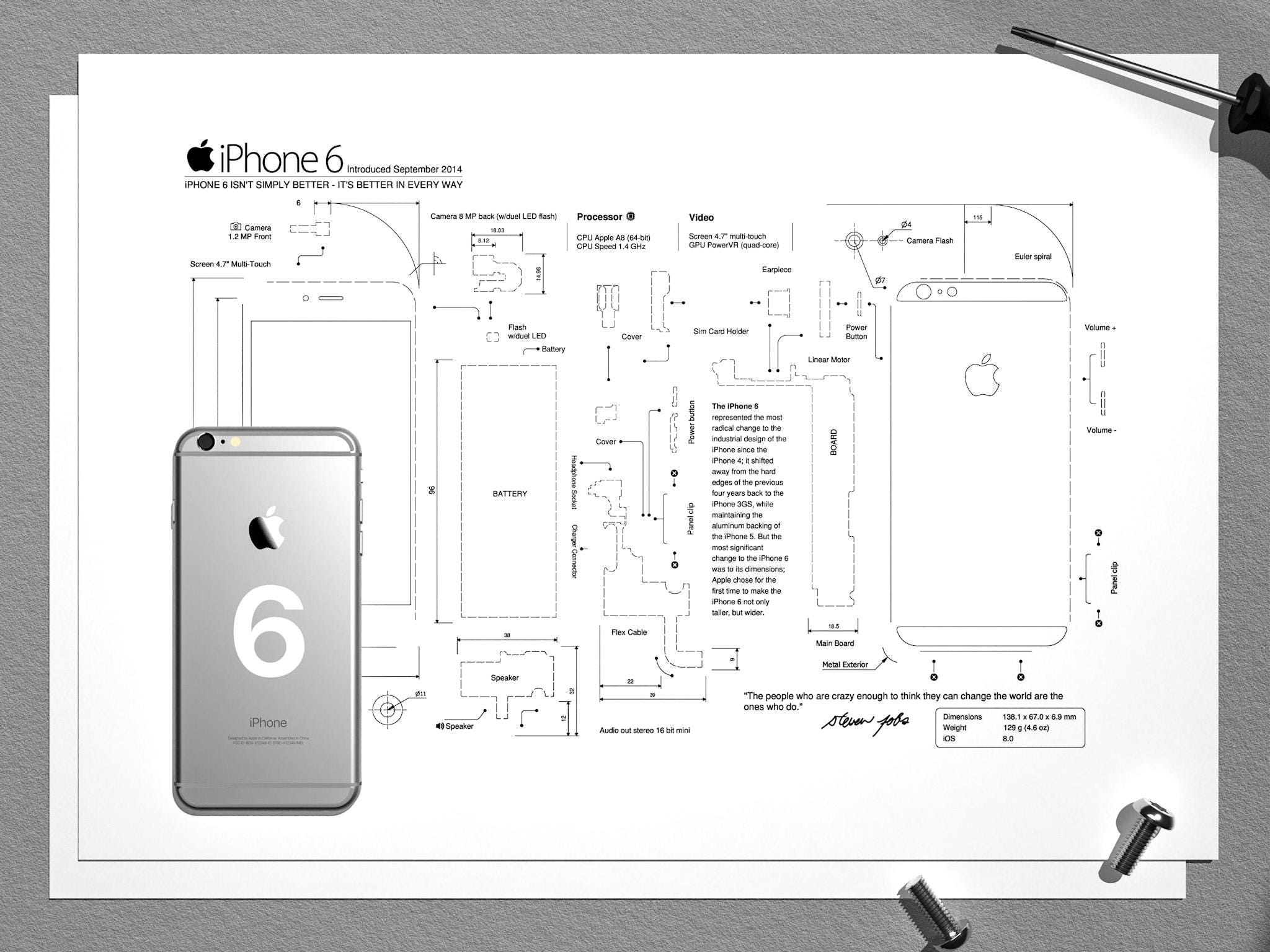 IPhone 6 Teardown Template, iPhone Teardown, Framed Iphone, iPhone