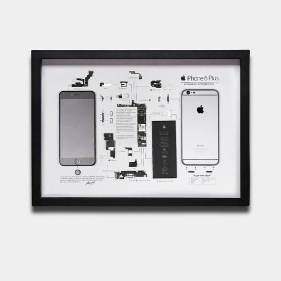 IPhone 6 Plus Frame Template, iPhone Template, Framed Iphone