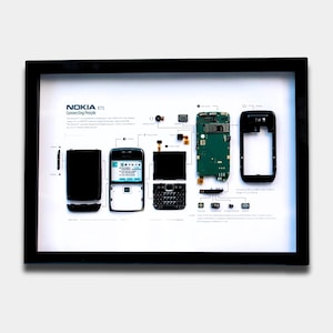 Nokia Frame - Etsy