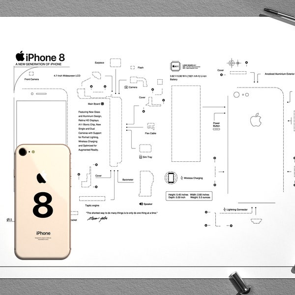 iPhone 8 teardown template, iPhone teardown, framed iPhone 8, iPhone frame