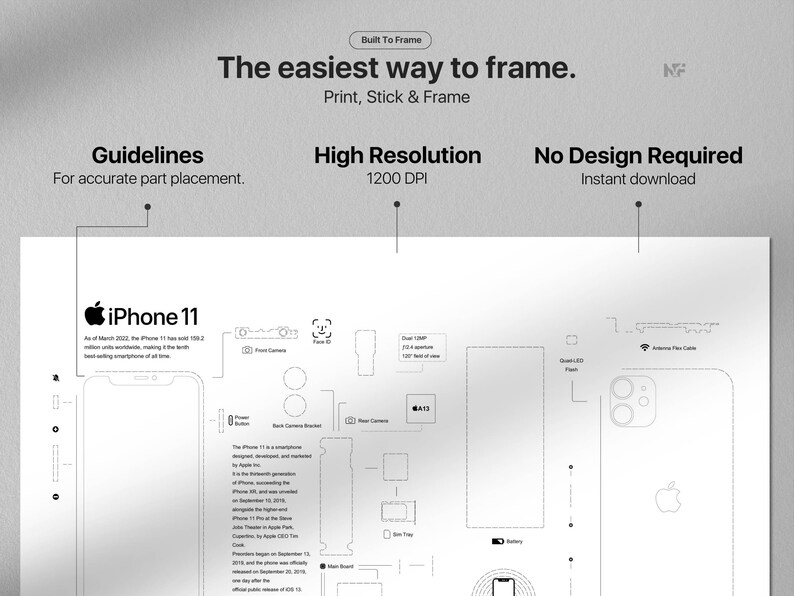 IPhone 11 Teardown Template | A3 | iPhone Frame Template, Framed Iphone ...