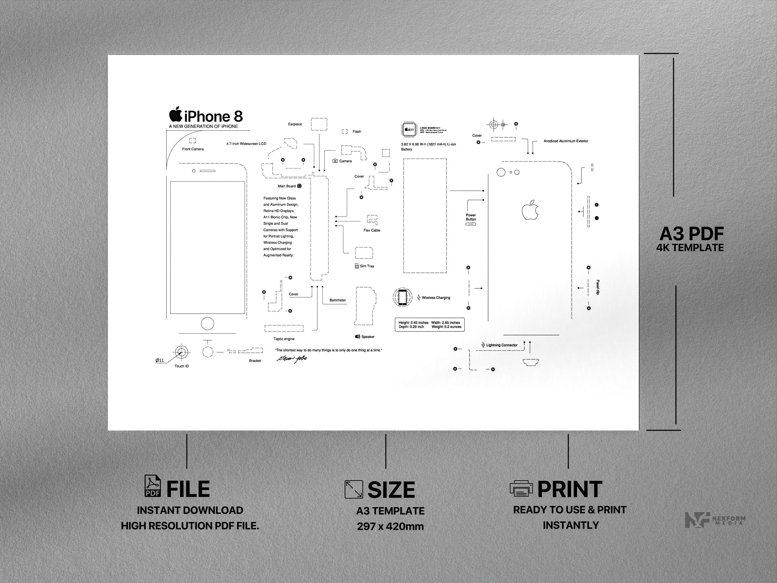 IPhone 8 Teardown Template, iPhone Teardown, Framed iPhone 8, iPhone