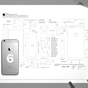 iPhone 6 teardown template, iPhone teardown, framed iPhone, iPhone frame