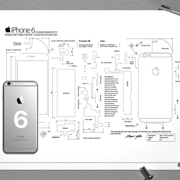 iPhone 6 teardown template, iPhone teardown, framed iPhone, iPhone frame