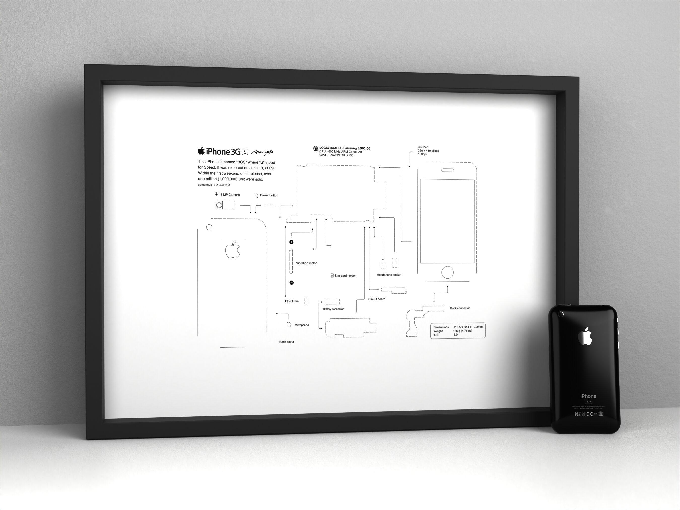 iPhone3GS 標本アート ホワイト Black Edition】iPhone 3GS White 標本アート ボックスフレーム