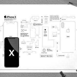 iPhone X teardown template, iPhone 10 teardown, framed iPhone, iPhone frame
