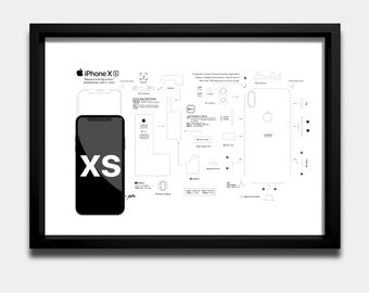 iPhone XS teardown template, iphone xs teardown, framed iPhone, iPhone frame