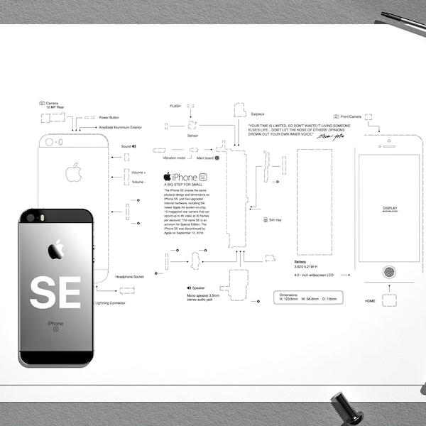 iPhone SE frame template, iPhone teardown, framed iPhone, iPhone Wall Art, iPhone Frame Art