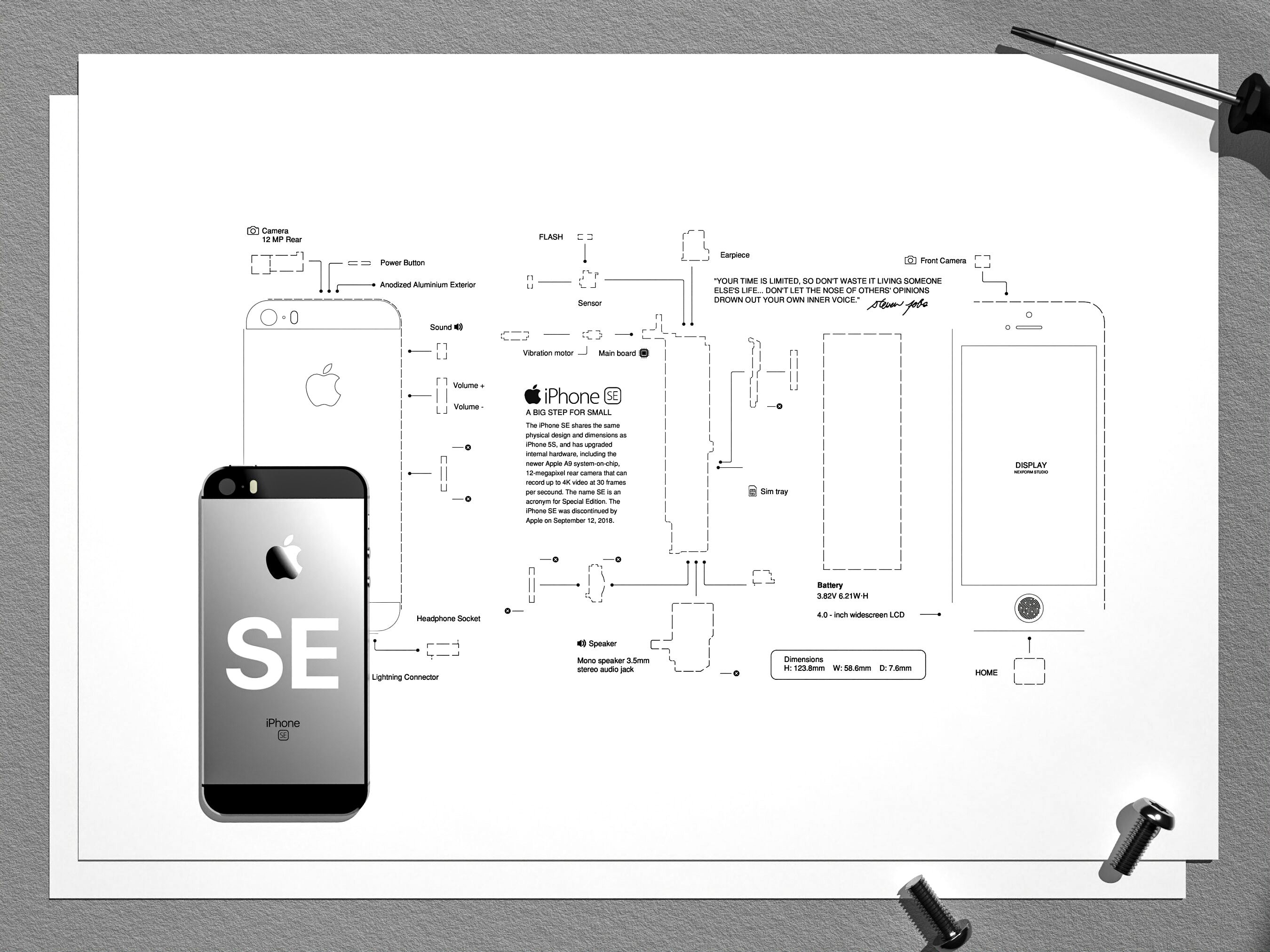 IPhone SE Frame Template, iPhone Teardown, Framed Iphone, iPhone Wall