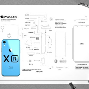 iPhone XR teardown template, iPhone teardown, framed iPhone XR, iPhone frame