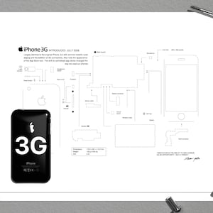 iPhone 3G framed template, iPhone teardown template, Framed iPhone, iPhone Wall Art, iPhone Frame Art
