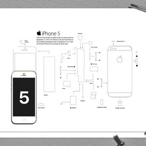 iPhone 5 teardown template, iPhone teardown, framed iPhone, iPhone frame
