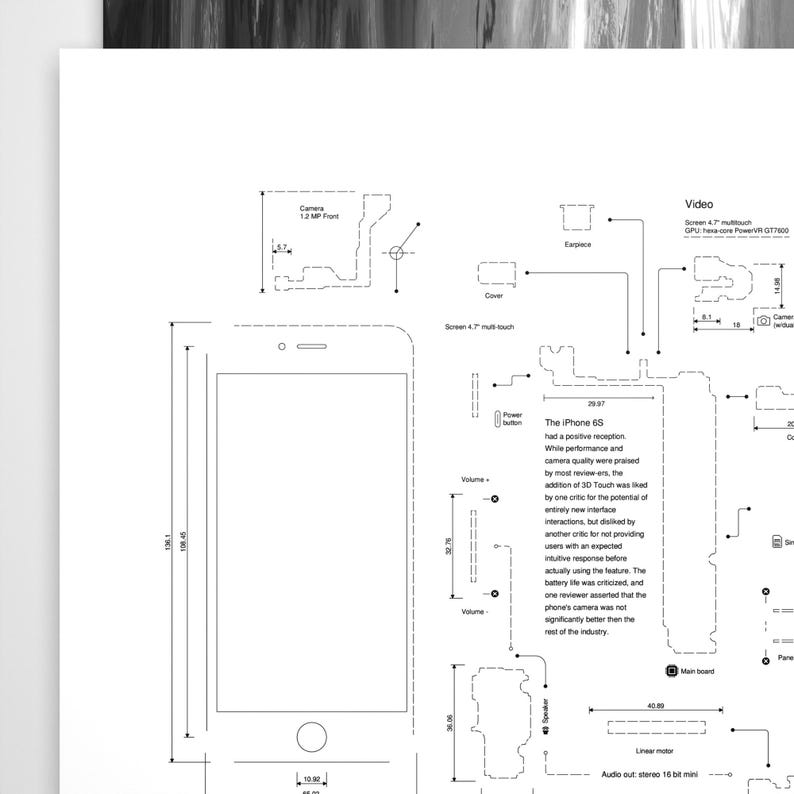 Op de afbeelding: Een technische blauwdrukprint met een zwart-witte lijntekening van een iPhone 6S. Het diagram bevat gedetailleerde contouren van componenten, labels voor onderdelen zoals de camera, oortelefoon en moederbord, en tekst over de ontvangst.