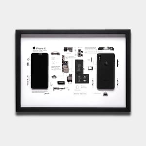 iPhone X teardown template, iPhone 10 teardown, framed iPhone, iPhone frame