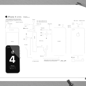 iPhone 4 フレームテンプレート、iPhone 分解テンプレート、フレーム iPhone、iPhone ウォールアート、iPhone フレームアート