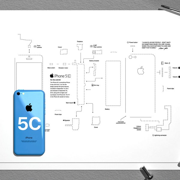 Modello di smontaggio iPhone 5C, smontaggio iPhone, iPhone incorniciato, cornice iPhone