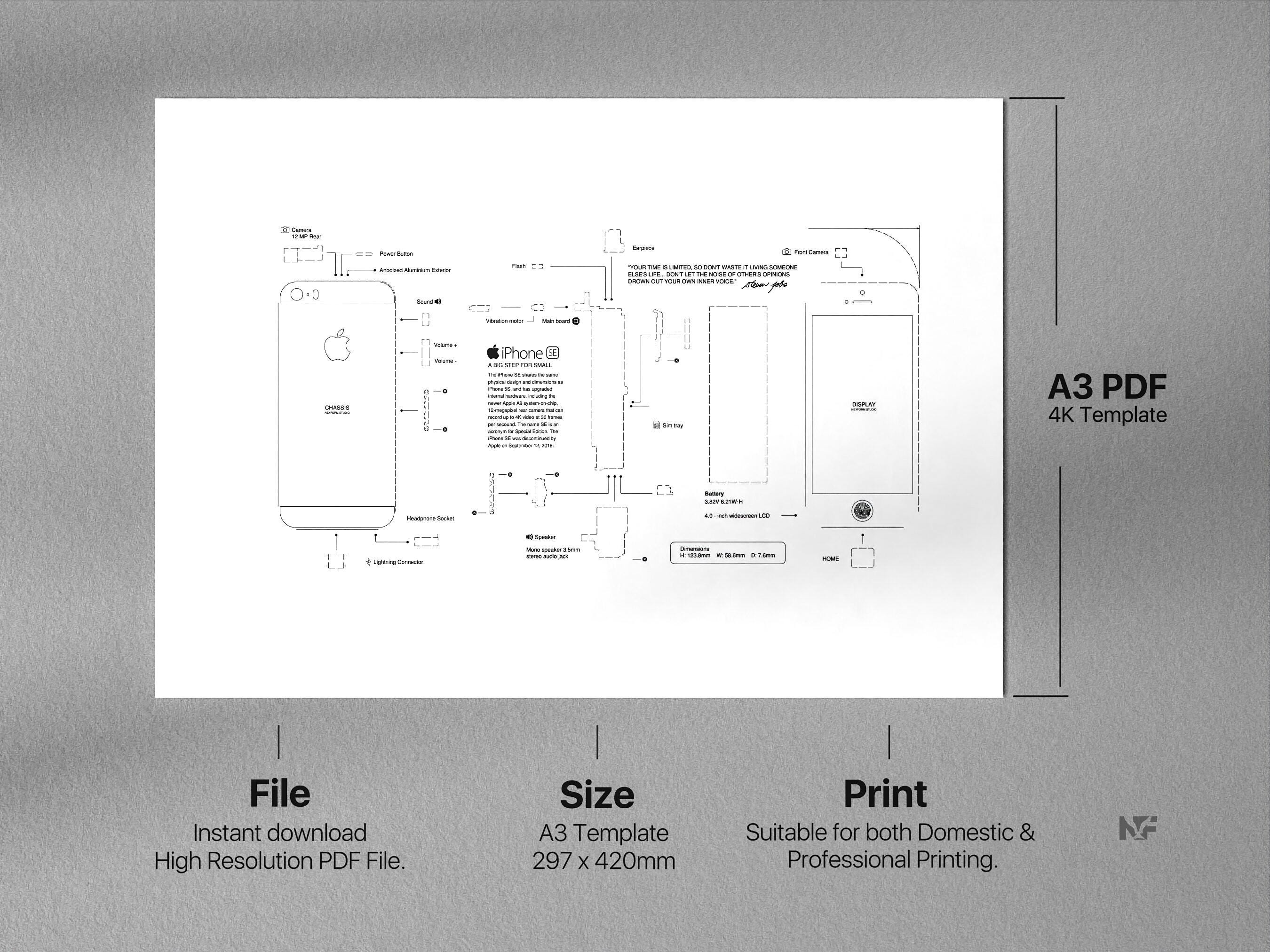 IPhone SE Frame Template, iPhone Teardown, Framed Iphone, iPhone Wall ...