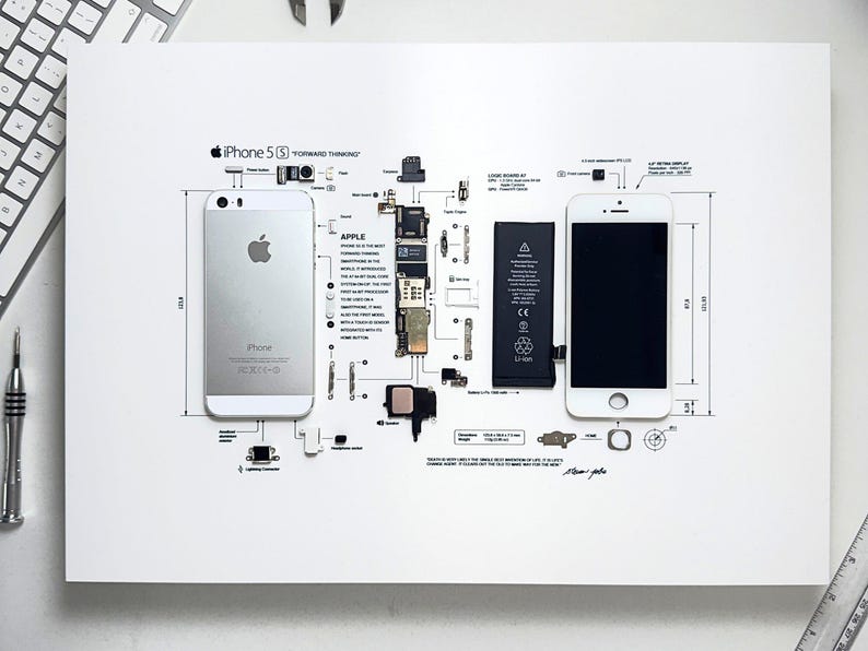 Iphone Display Exploded View IPhone 5S Teardown Template | iPhone Frame Template, Framed Iphone ...