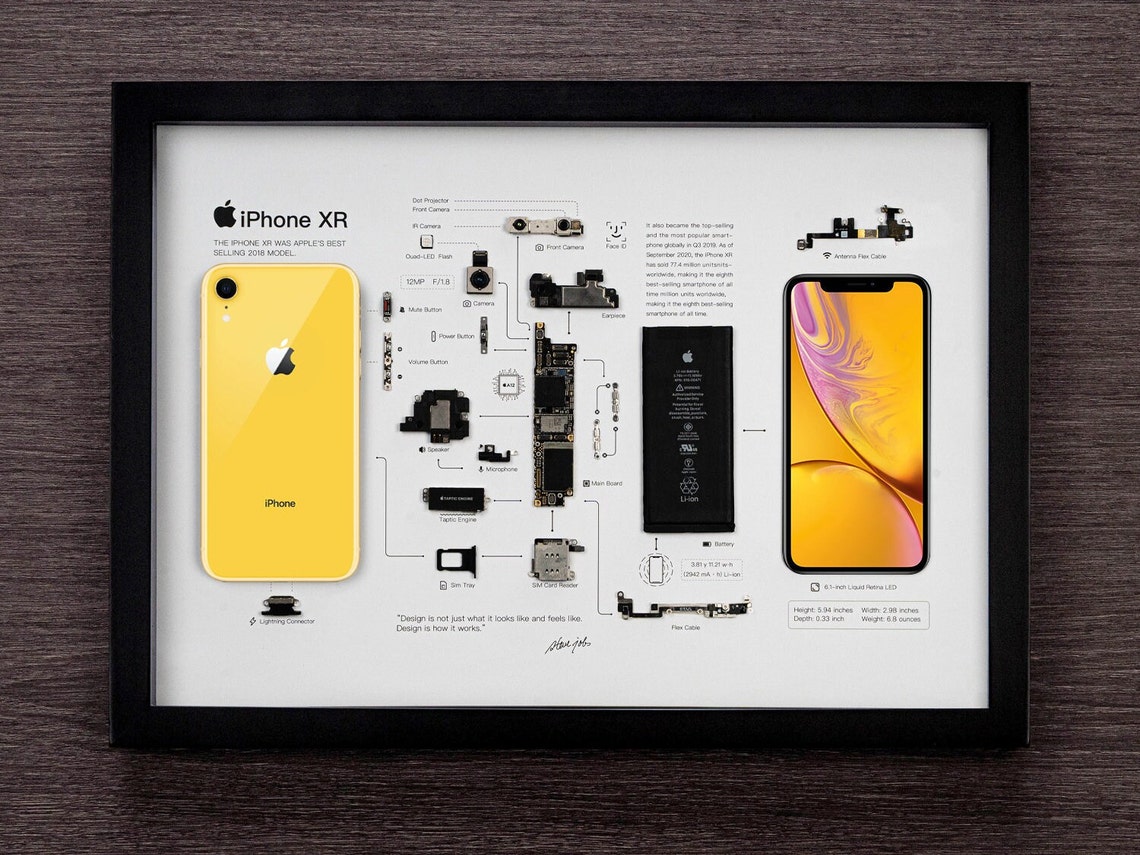IPhone XR Teardown Template iPhone Teardown Framed iPhone Etsy UK
