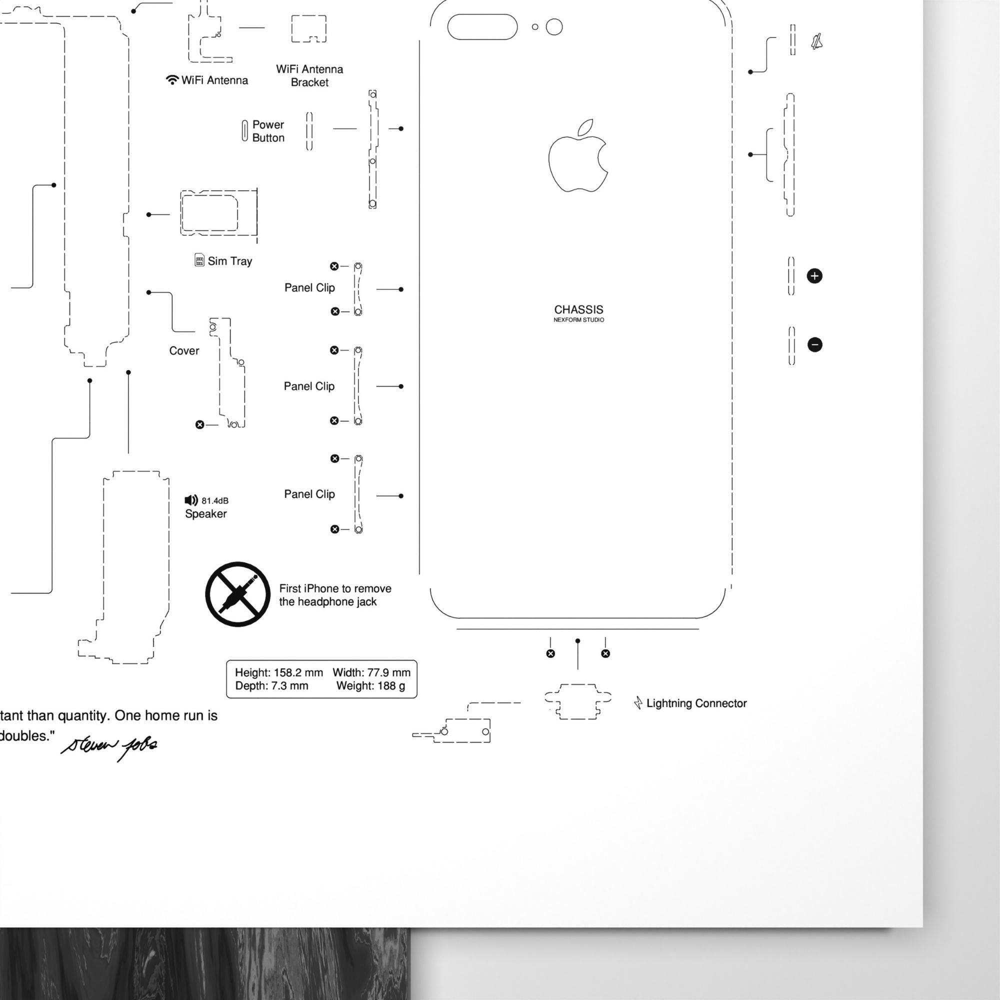 IPhone 7 Plus Teardown Template, iPhone Teardown Template, Framed