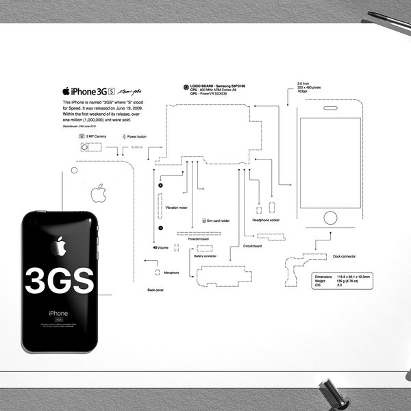 iPhone 3GS frame template, iPhone teardown template, Framed iPhone, iPhone Wall Art, iPhone Frame Art