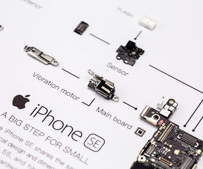 IPhone SE Frame Template, iPhone Teardown, Framed Iphone, iPhone Wall