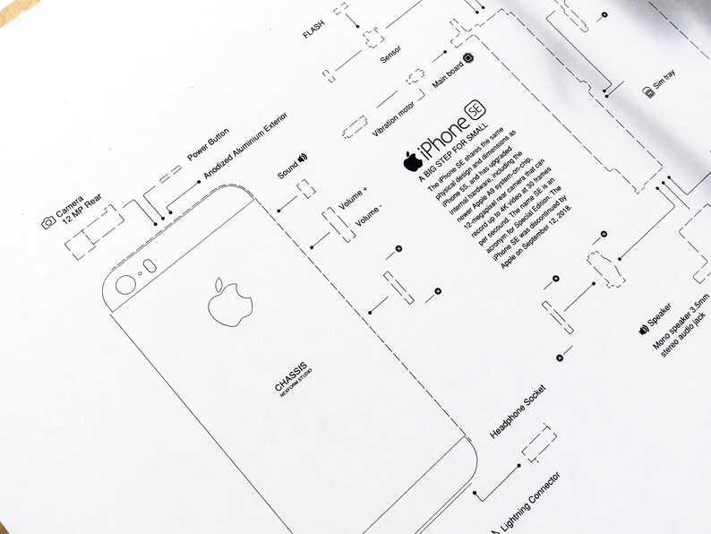 IPhone SE Frame Template, iPhone Teardown, Framed Iphone, iPhone Wall