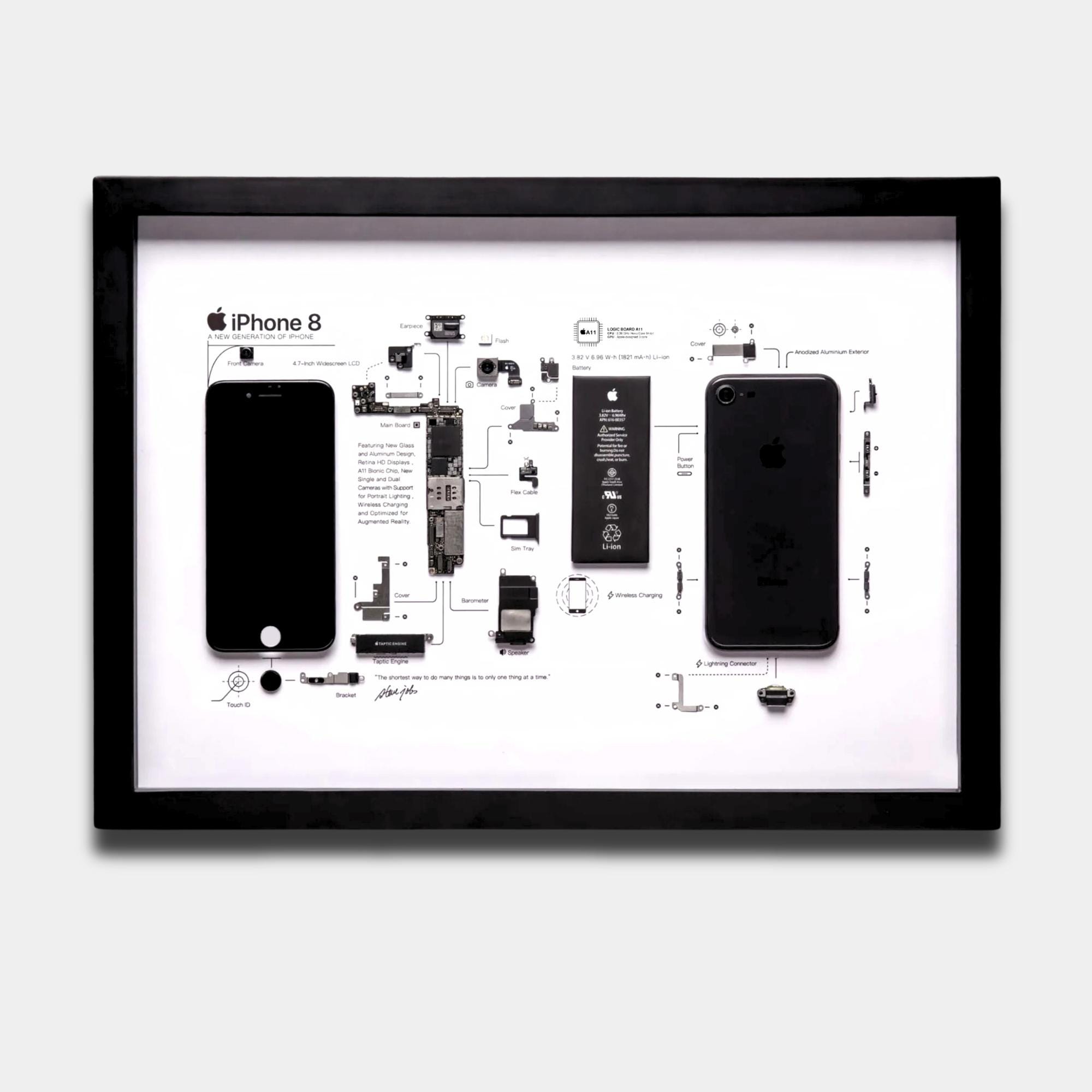 iPhone - さおりページ！ IPhone 8 Teardown Template, iPhone Teardown, Framed iPhone 8