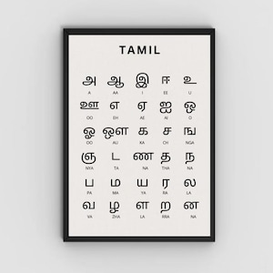 Tamil alphabet, Indian language, Wall Art Print Poster, desi wall art, desi home print, 5x7 & 8.5x11 digital download