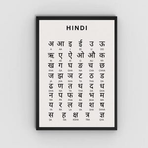 Hindi alphabet, Indian language, Wall Art Print Poster, desi wall art, desi home print, 5x7 & 8.5x11 digital download