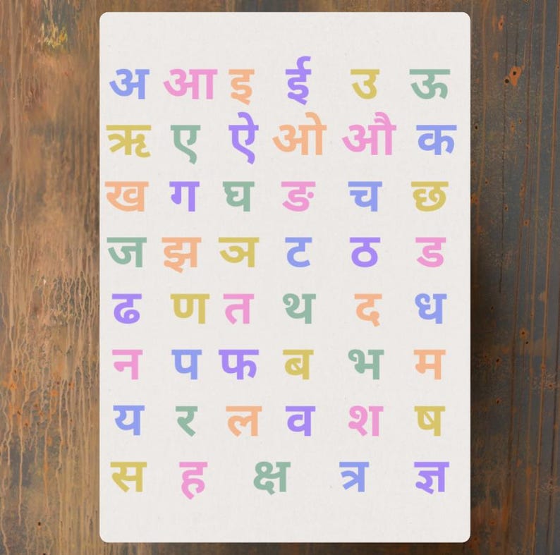 Hindi Alphabet, Indian Hindi Language, Wall Art Print Poster, Desi Wall ...