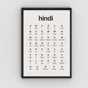 Hindi alphabet, Indian language, Wall Art Print Poster, desi wall art, desi home print, 5x7 & 8.5x11 digital download