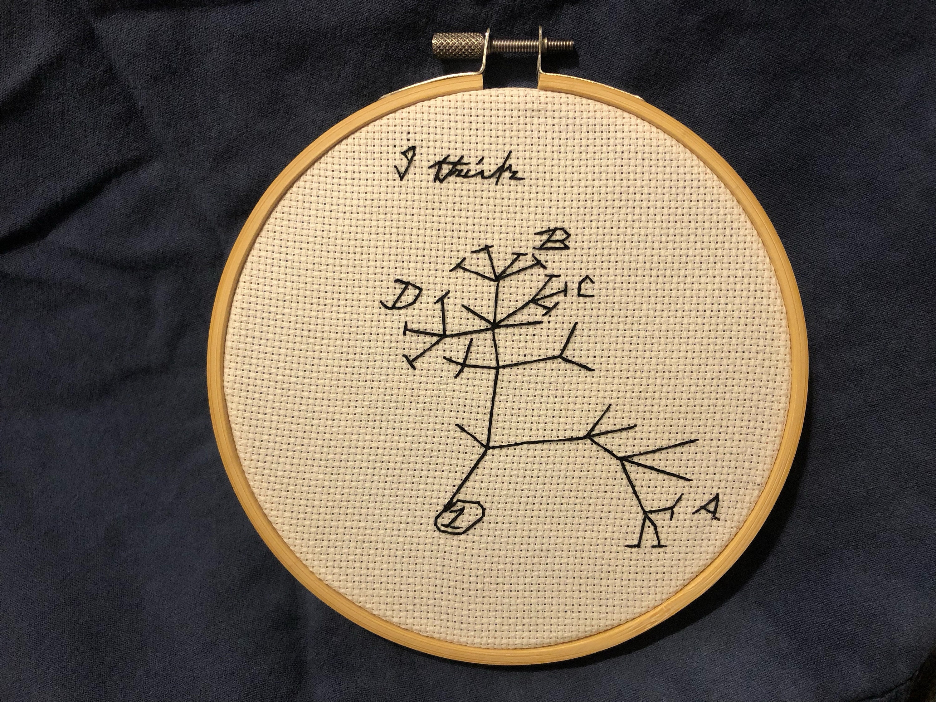 Darwin Pattern Darwin Tree of Life Embroidery Pattern - Etsy