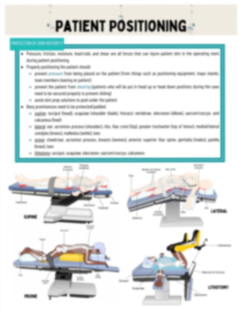 Guide to Patient Positioning Surgery Operating Room Nursing Digital