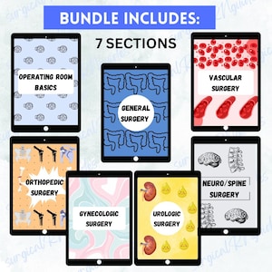 Guidebook to the Operating Room | Surgical Guide | Surgery | Digital ...