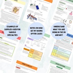 Guidebook to the Operating Room | Surgical Guide | Surgery | Digital ...