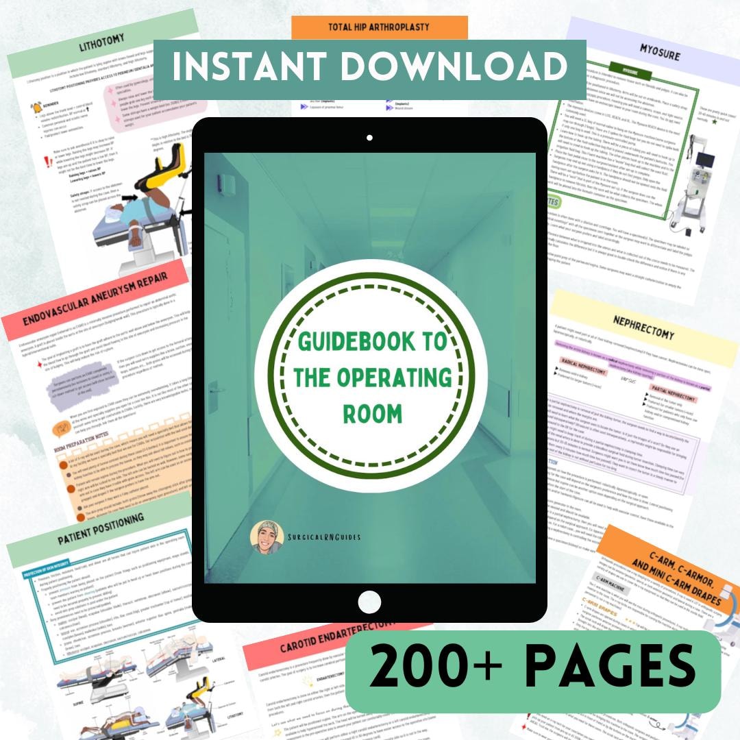 Guidebook to the Operating Room | Surgical Guide | Surgery | Digital ...