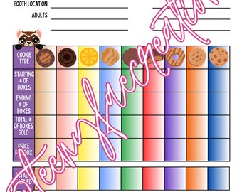 Rastreador e planilha de contagem de biscoitos com tema de biscoitos das escoteiras de 2026 em PDF - ABC Baker