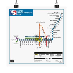 SEPTA Transportation MFL Market - Frankfort Line The El Map Philadelphia
