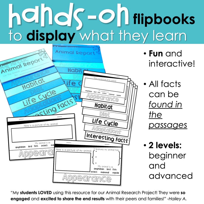 May include: A colorful printable flipbook resource for teaching about animals. The flipbook includes sections for appearance, habitat, diet, life cycle, adaptations, and interesting facts. The text "hands-on flipbooks to display what they learn" is at the top of the image.