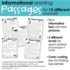 May include: A colorful poster advertising a set of informational reading passages for 15 different animals. The poster features images of an arctic hare, caribou, arctic fox, emperor penguin, beluga whale, and text highlighting the features of the product, such as rich, informative text with real pictures, 3 different levels for each animal, and a color-coding key for finding key details.