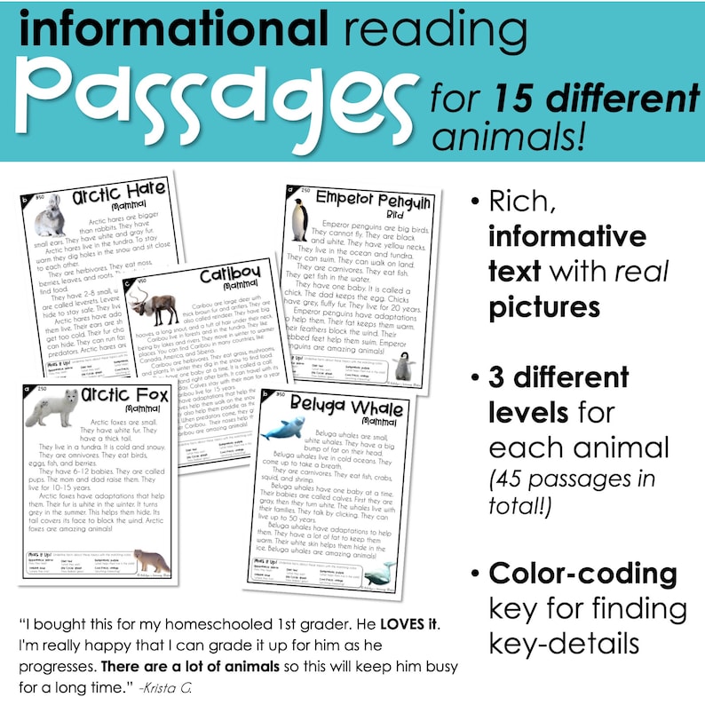 May include: A colorful poster advertising a set of informational reading passages for 15 different animals. The poster features images of an arctic hare, caribou, arctic fox, emperor penguin, beluga whale, and text highlighting the features of the product, such as rich, informative text with real pictures, 3 different levels for each animal, and a color-coding key for finding key details.