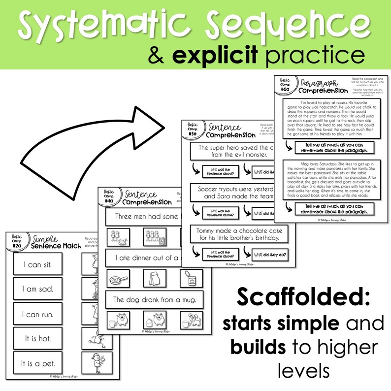 May include: A black and white worksheet with the title "Systematic Sequence & Explicit Practice" and several activities for teaching reading comprehension. The activities include matching sentences with pictures, filling in the blanks in sentences, and writing a summary of a paragraph.